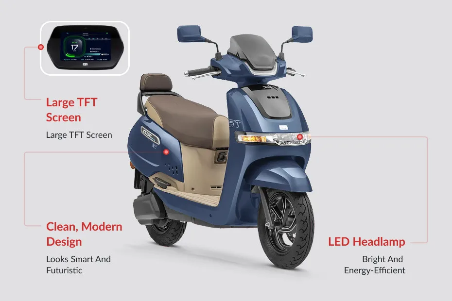 TVS iQube 4