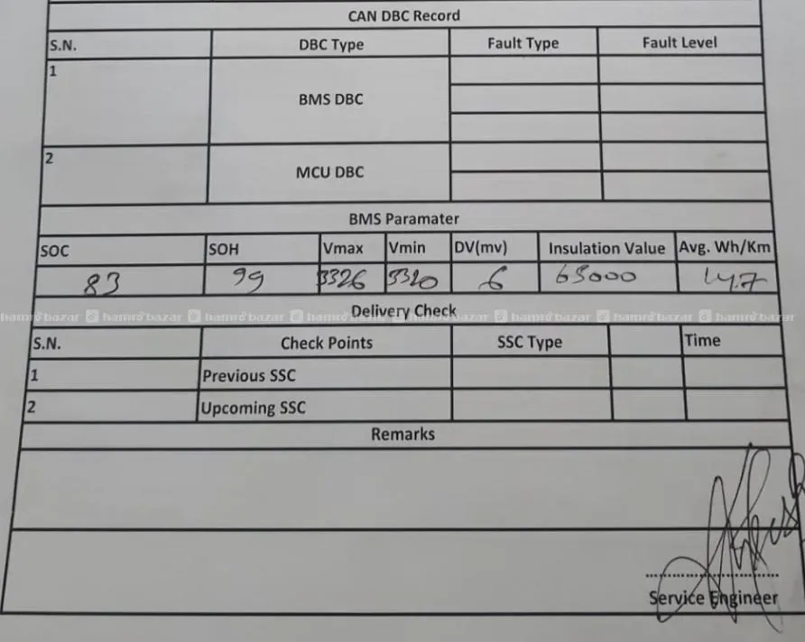 2023 Tata Electric Tiago EV in Kathmandu - Photo 3